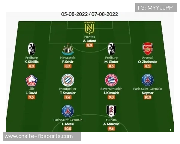 法甲分析：欧塞尔力争全身而退南特主场争取宝贵积分