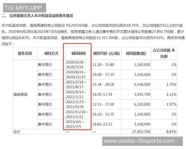 博主揭杨希加盟深圳内幕称经纪公司操作方式令人难以接受